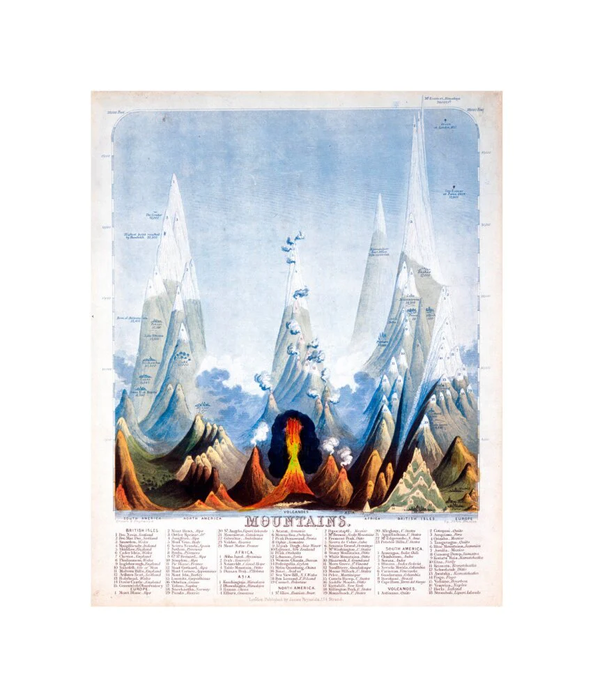 Product image 60